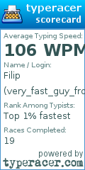 Scorecard for user very_fast_guy_from_sweden