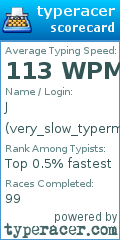 Scorecard for user very_slow_typerman