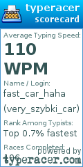 Scorecard for user very_szybki_car