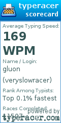 Scorecard for user veryslowracer