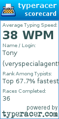 Scorecard for user veryspecialagenttonydinozzo