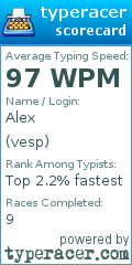 Scorecard for user vesp
