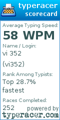 Scorecard for user vi352