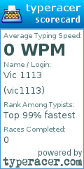Scorecard for user vic1113