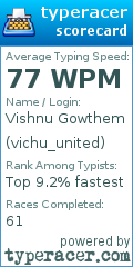 Scorecard for user vichu_united
