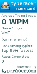 Scorecard for user vicmartinez