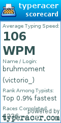 Scorecard for user victorio_
