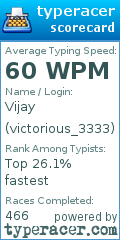 Scorecard for user victorious_3333