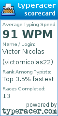 Scorecard for user victornicolas22