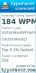 Scorecard for user victorskoolz