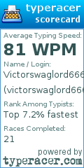Scorecard for user victorswaglord666