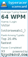 Scorecard for user victorsweats1_