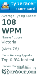 Scorecard for user victu76