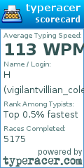 Scorecard for user vigilantvillian_colemak