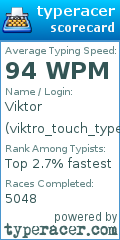 Scorecard for user viktro_touch_type