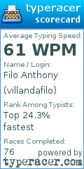 Scorecard for user villandafilo