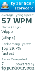 Scorecard for user vilppe