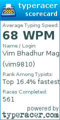 Scorecard for user vim9810