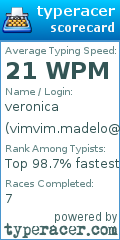 Scorecard for user vimvim.madelo@yahoo.com