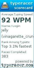 Scorecard for user vinagarette_crunchy_jelly