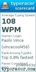 Scorecard for user vincecool456