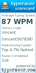 Scorecard for user vincent567838