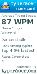 Scorecard for user vincentballet