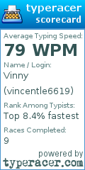 Scorecard for user vincentle6619