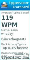 Scorecard for user vincethegreat