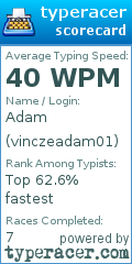Scorecard for user vinczeadam01