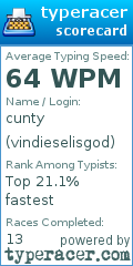 Scorecard for user vindieselisgod