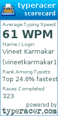 Scorecard for user vineetkarmakar123