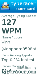 Scorecard for user vinhpham8598nt