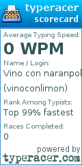 Scorecard for user vinoconlimon