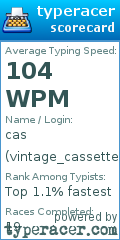 Scorecard for user vintage_cassette