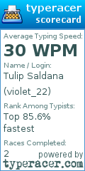 Scorecard for user violet_22