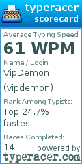Scorecard for user vipdemon
