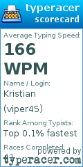 Scorecard for user viper45