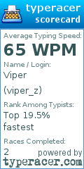 Scorecard for user viper_z