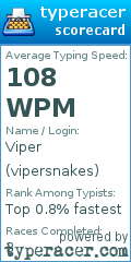 Scorecard for user vipersnakes