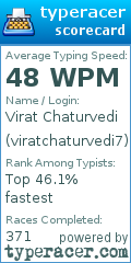 Scorecard for user viratchaturvedi7