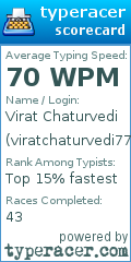 Scorecard for user viratchaturvedi7777