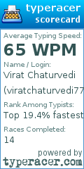 Scorecard for user viratchaturvedi77777