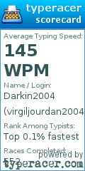 Scorecard for user virgiljourdan2004