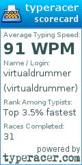 Scorecard for user virtualdrummer