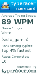 Scorecard for user vista_gamin