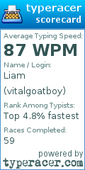 Scorecard for user vitalgoatboy