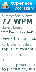 Scorecard for user vivekthereadlindian