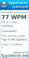 Scorecard for user vixmarie