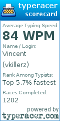 Scorecard for user vkillerz